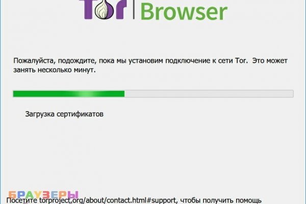 Что такое кракен сайт в россии