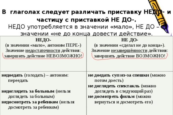 Кракен зеркало прокатис