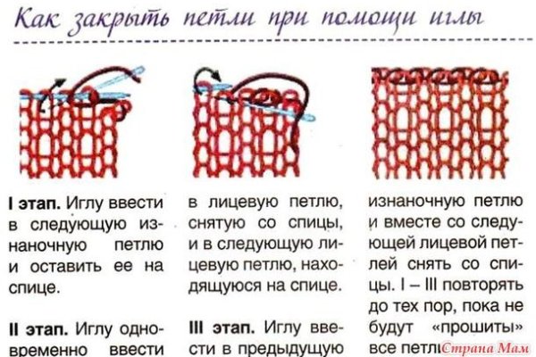 Сайты типа гидры