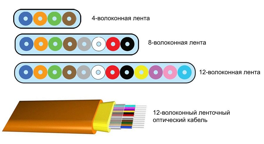Кракен даркнет маркет ссылка тор